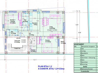 Baneasa / spatios / parcare / terasa / imobil boutique