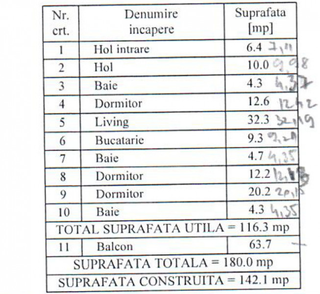 ONE Floreasca Towers | 4 camere premium cu terasă spectaculoasă de 63,7 mp