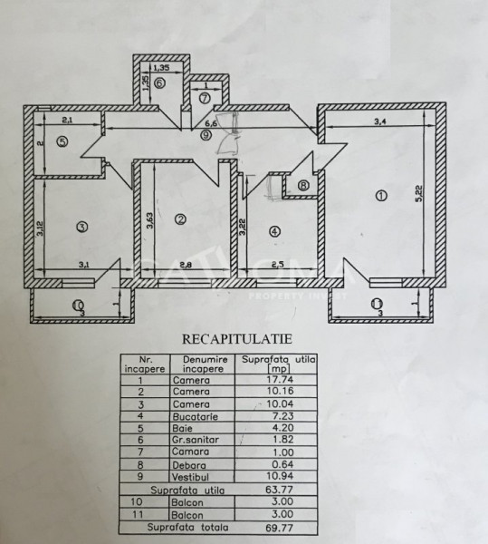 APARTAMENT 3 CAMERE PARCUL CIRCULUI