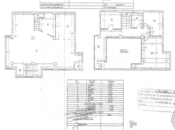 APARTAMENT TIP LOFT, ZONA BARBU VACARESCU - FLOREASCA 